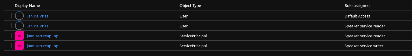 Assigned identities in the Enterprise Applications with their roles
